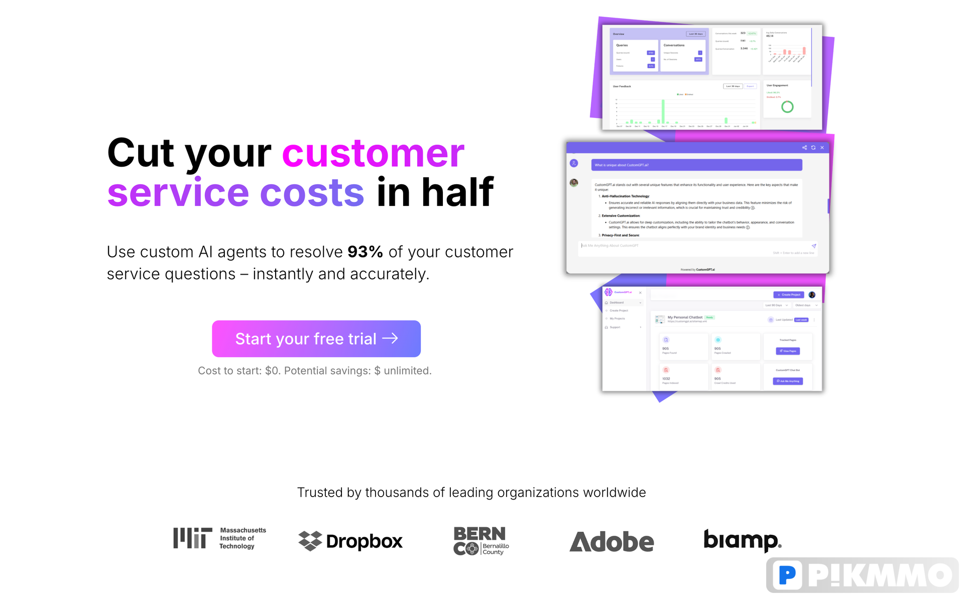 CustomGPT.ai