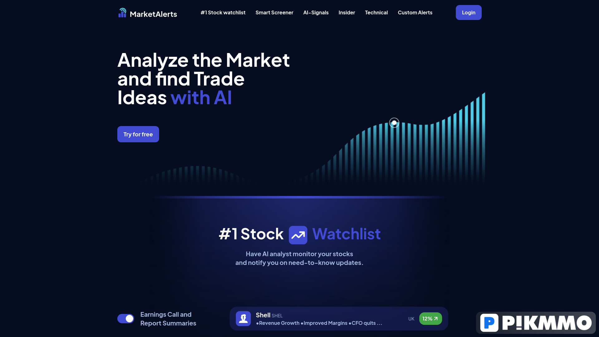 MarketAlerts.ai
