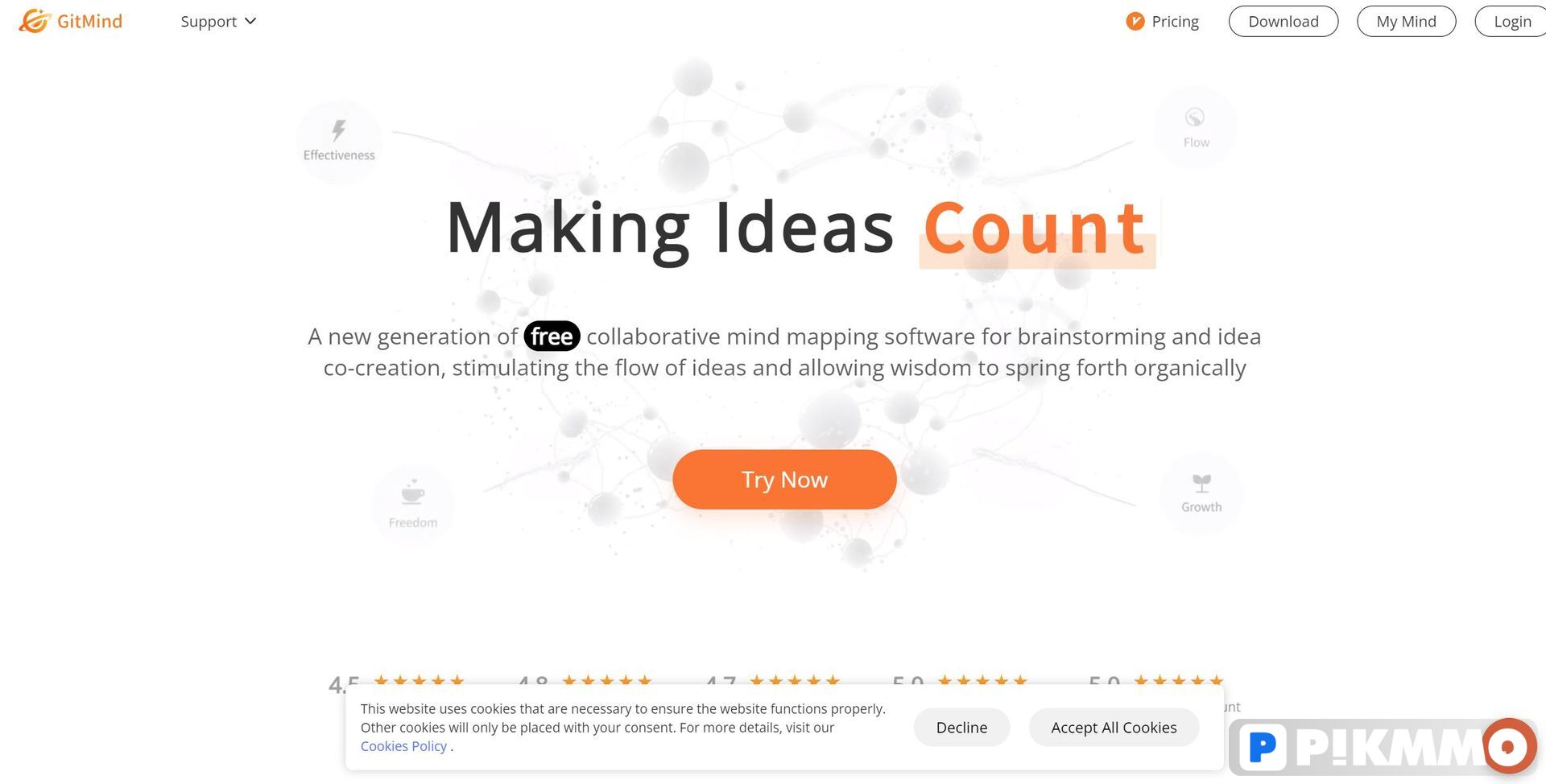 GitMind AI