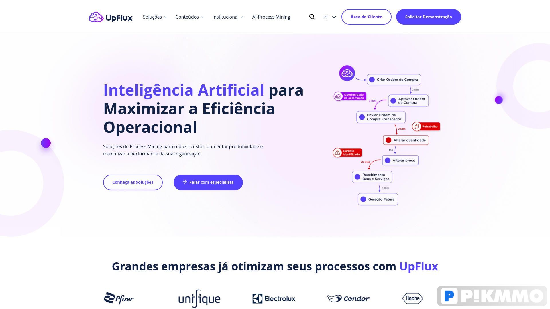 Upflux