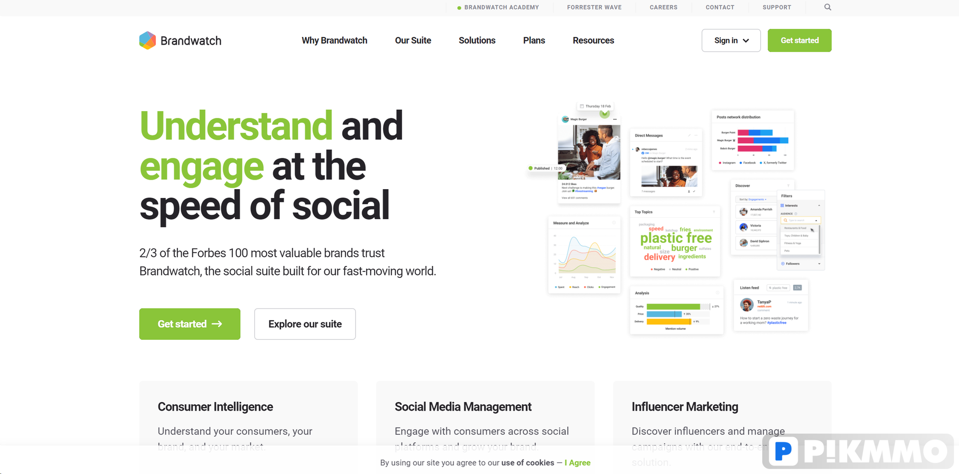 Brandwatch