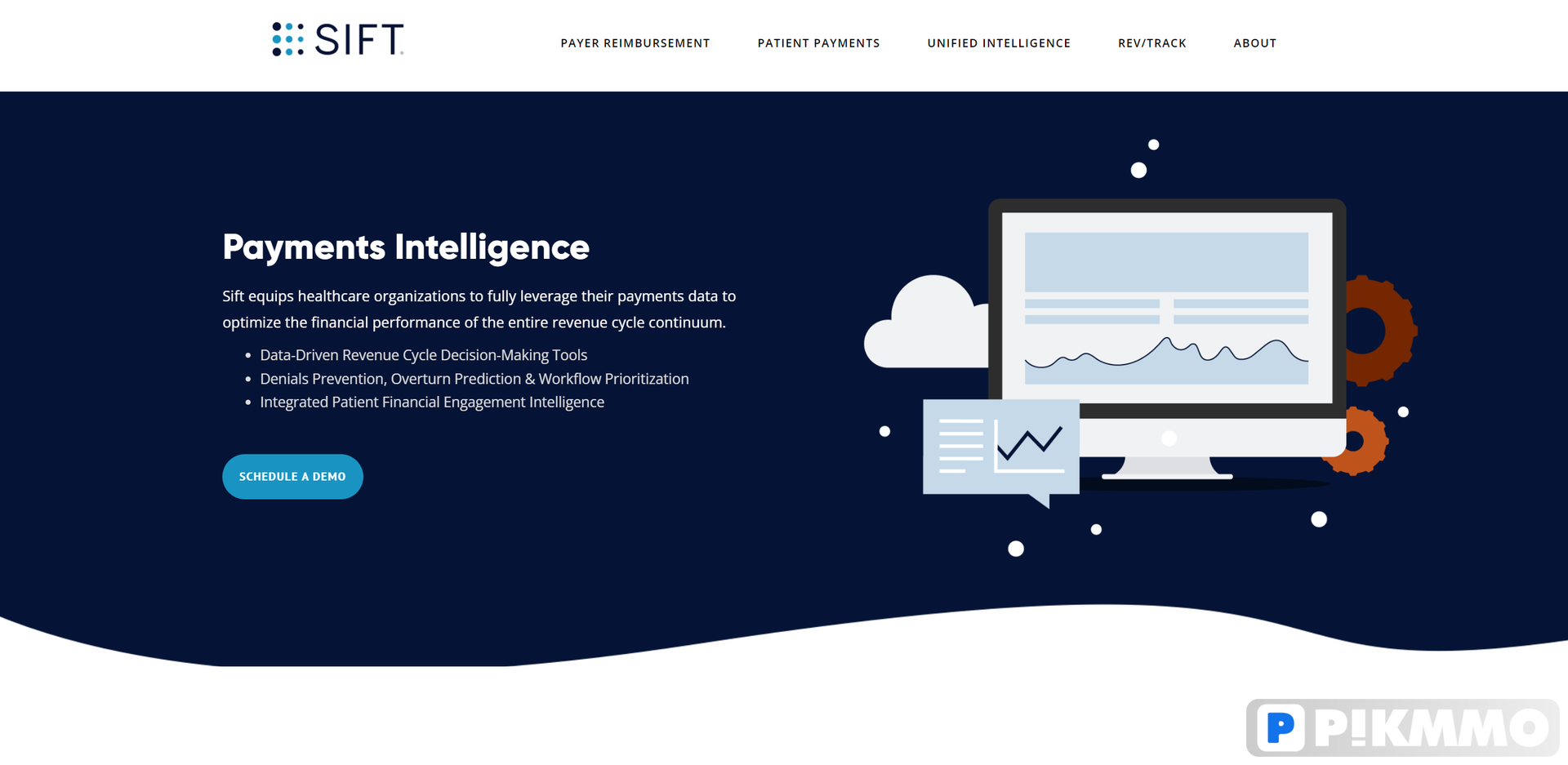 Sift Healthcare