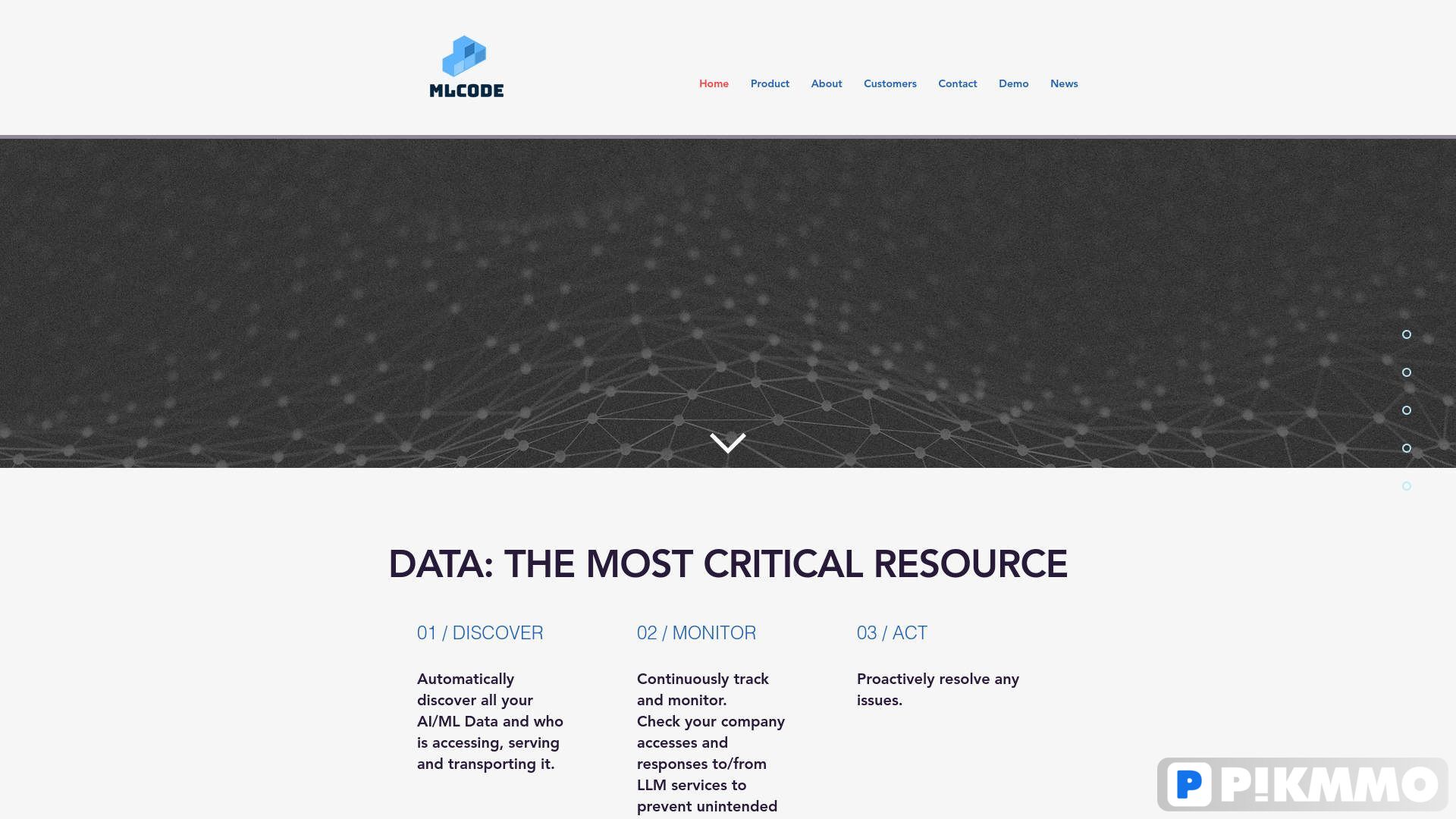 MLCode