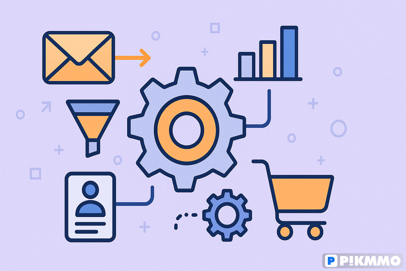 Automation & Email Funnel là gì? Vì sao 2025 bắt buộc phải triển khai?
