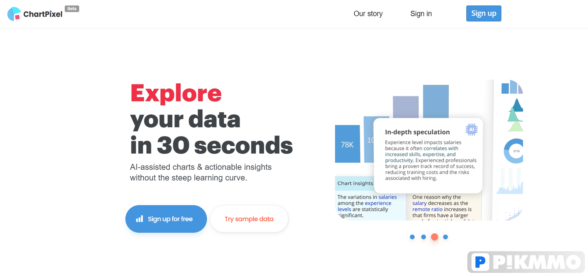 ChartPixel