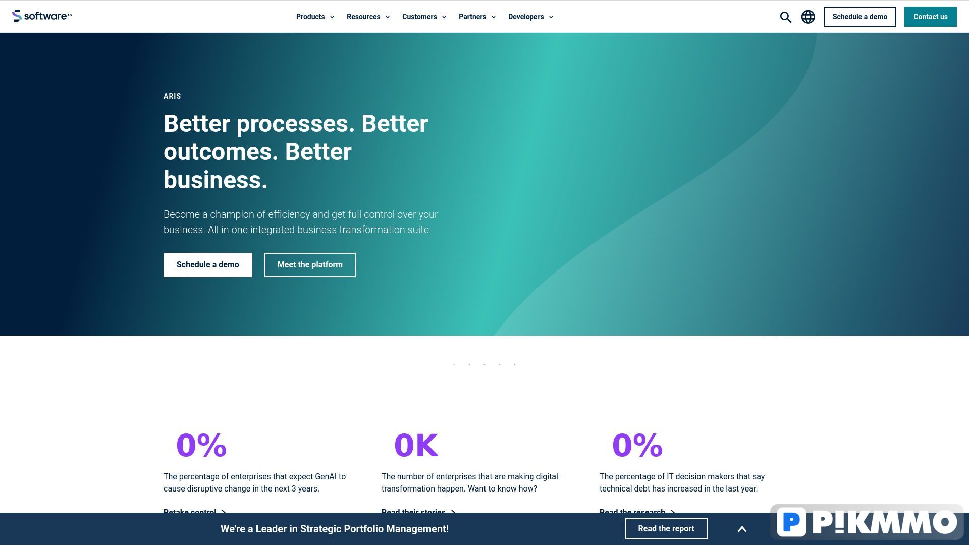 Software AG
