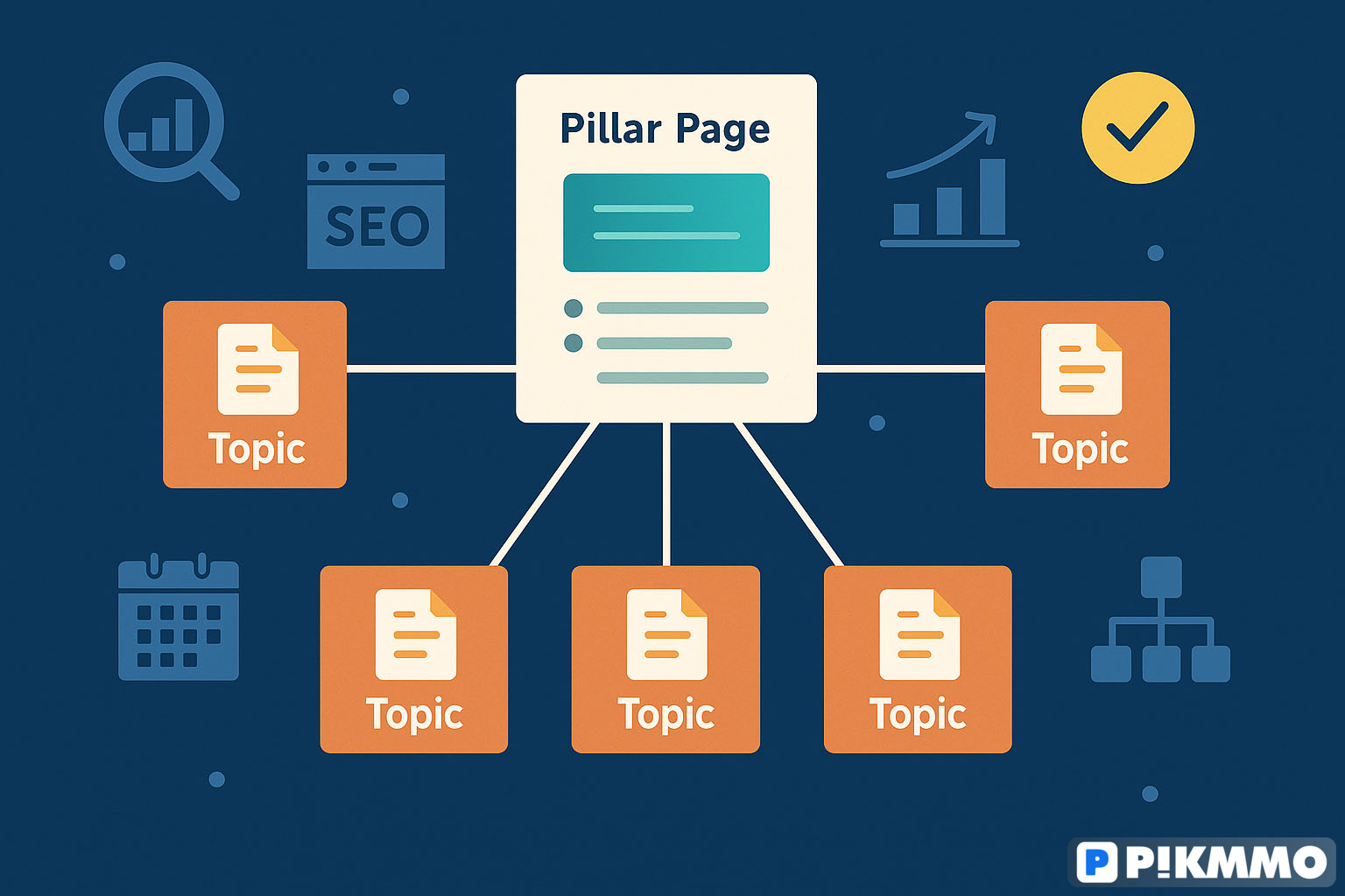 Cách xây dựng Topic Cluster và Content Hub chuẩn SEO 2025