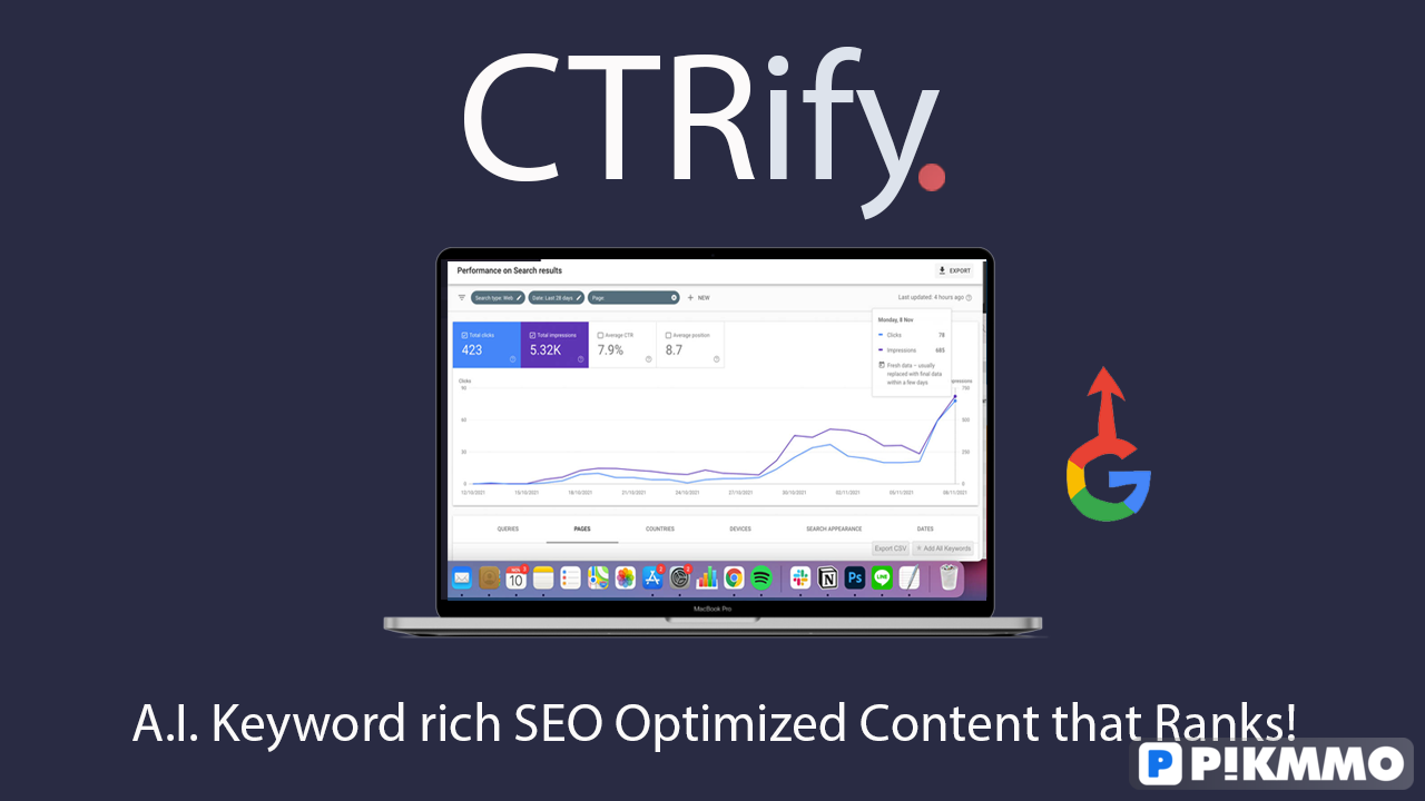 CTRify