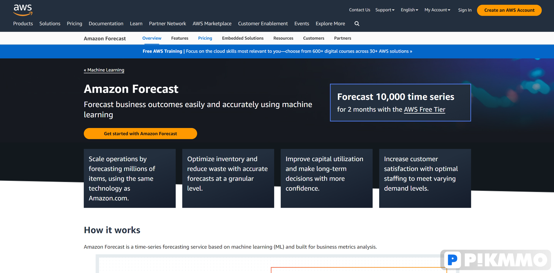 Amazon Forecast