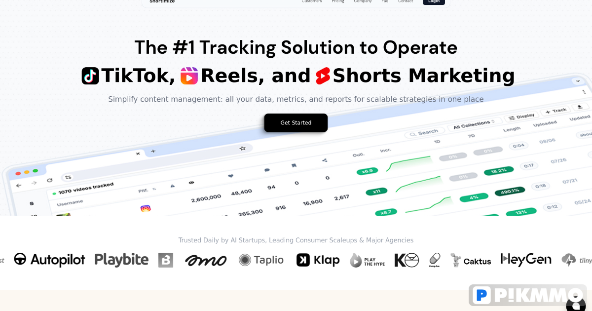 Shortimize