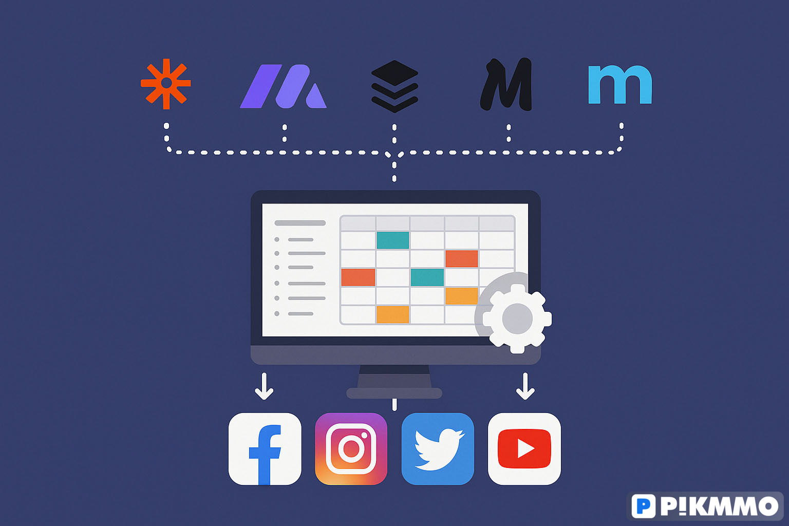 Tự động phân phối nội dung lên đa nền tảng - Kết nối Google Sheet với Zapier - Make - Buffer - Metricool
